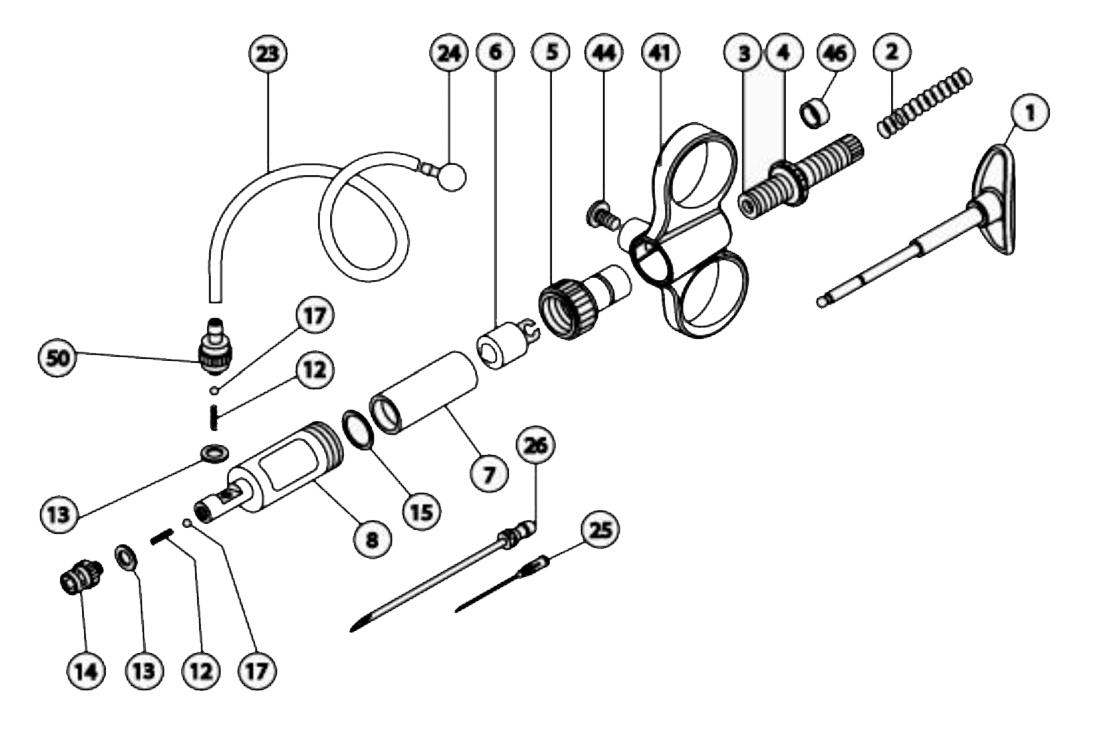 All Spare Parts 1810 Syringes